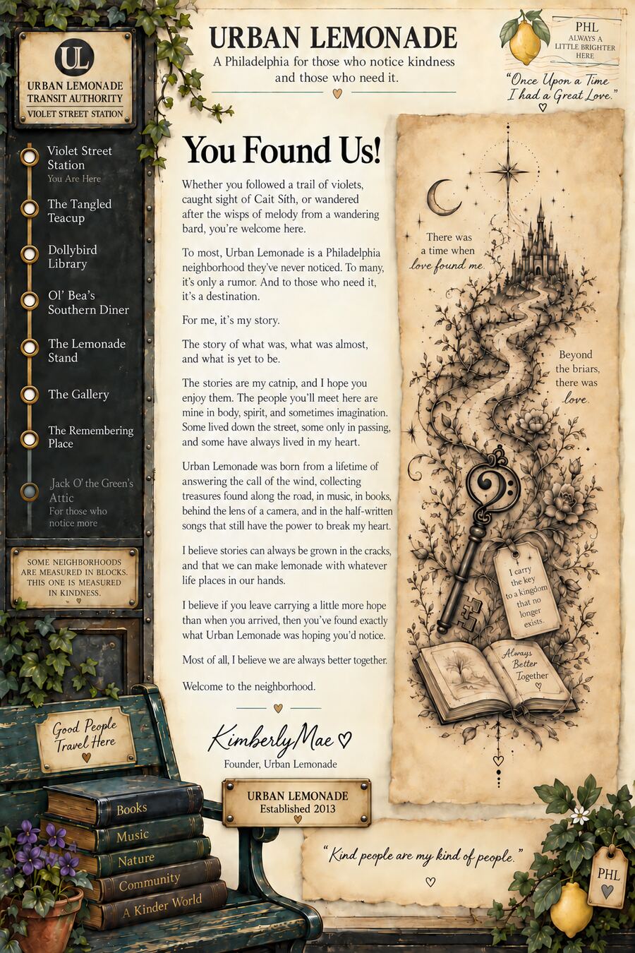 A three-panel vintage Urban Lemonade neighborhood illustration: a brass transit map, KimberlyMae’s You Found Us welcome, and a fairytale castle path with a bass-clef key.